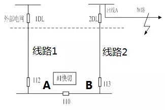 1619769525471549.png image.png